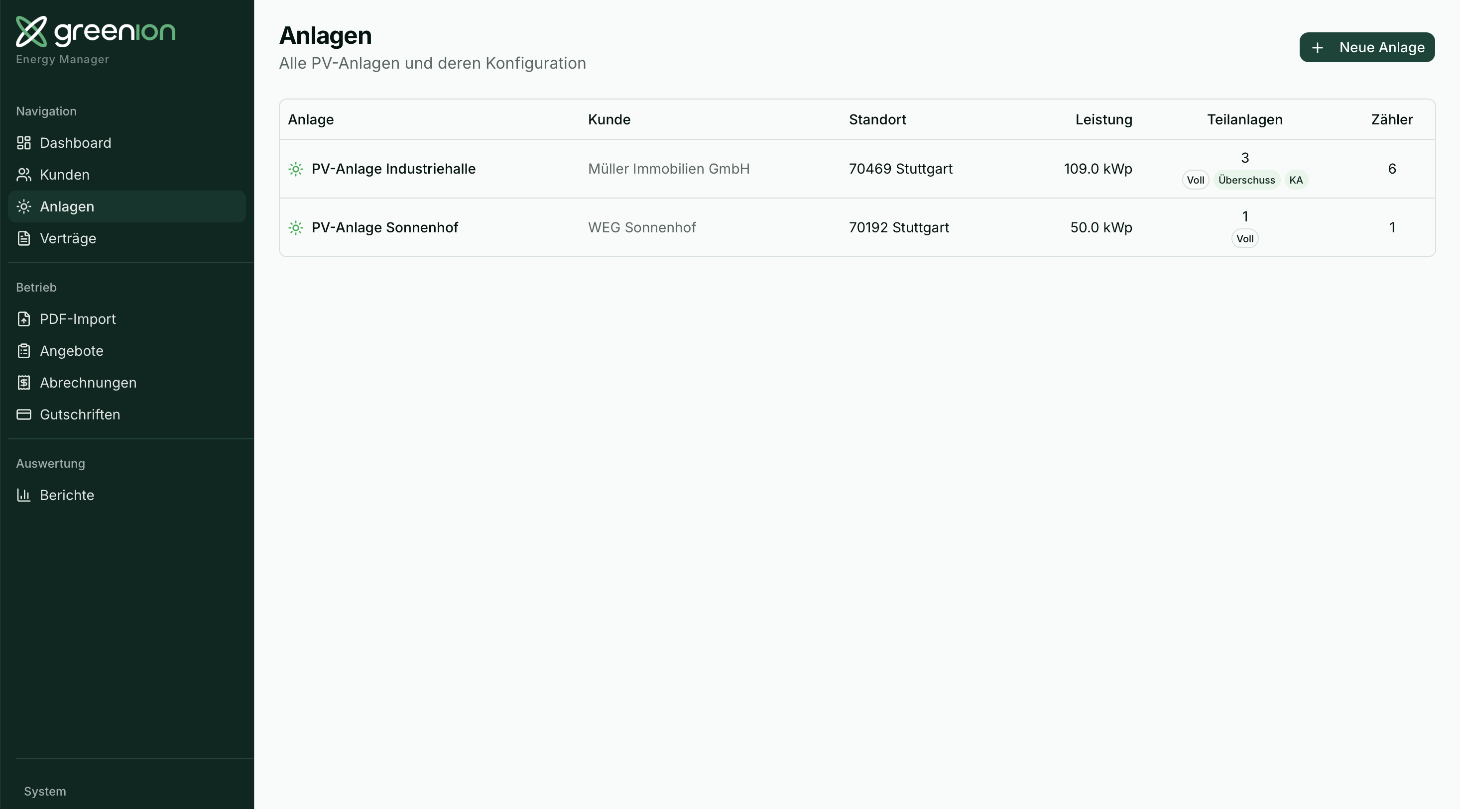 Anlagenverwaltung Feature